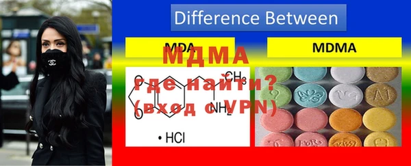 герыч Верхний Тагил